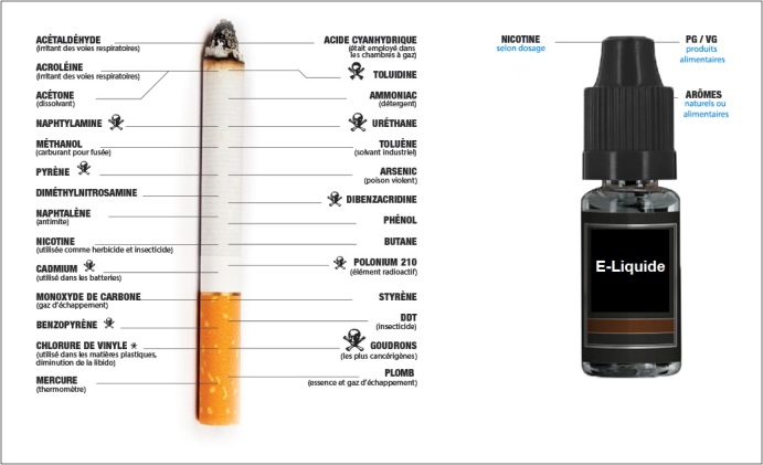 Tabac vs. eLiquide Koolsh